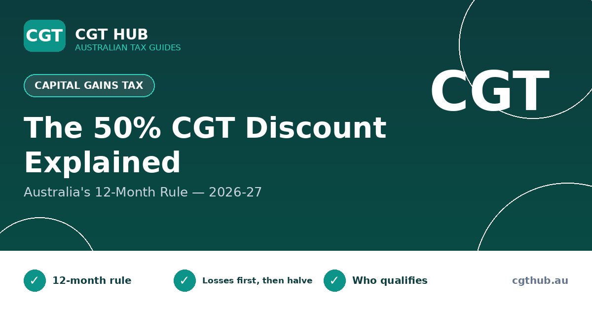 The 50% CGT Discount Explained: Australia’s 12-Month Rule in 2026-27