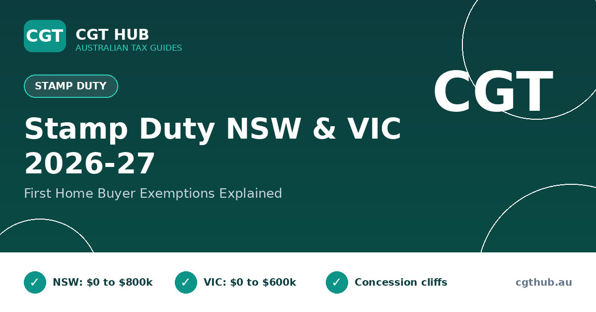 Stamp Duty NSW & VIC 2026-27: First Home Buyer Exemptions Explained
